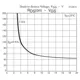 ON SemiconductorCPH3445-TL-ETransistors - FETs, MOSFETs - Single Dimensions_4