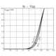 ON SemiconductorCPH3445-TL-ETransistors - FETs, MOSFETs - Single Dimensions_5