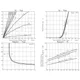 ON SemiconductorCPH6314-TL-ETransistors - FETs, MOSFETs - Single Dimensions_4