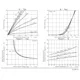 ON SemiconductorCPH6320-TL-ETransistors - FETs, MOSFETs - Single Dimensions_1