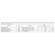 ON SemiconductorCPH6320-TL-ETransistors - FETs, MOSFETs - Single Dimensions_2