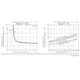 ON SemiconductorFSS804-TL-ETransistors - FETs, MOSFETs - Single Dimensions_5