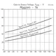 ON SemiconductorMCH6412-TL-ETransistors - FETs, MOSFETs - Single Dimensions_4