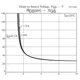 ON SemiconductorMCH6412-TL-ETransistors - FETs, MOSFETs - Single Dimensions_5
