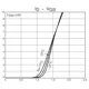 ON SemiconductorMCH6412-TL-ETransistors - FETs, MOSFETs - Single Dimensions_6