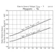 ON SemiconductorMCH3333-TL-ETransistors - FETs, MOSFETs - Single Dimensions_4