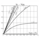 ON SemiconductorMCH3333-TL-ETransistors - FETs, MOSFETs - Single Dimensions_7