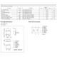 ON SemiconductorMCH6650-TL-ETransistors - FETs, MOSFETs - Single Dimensions_1