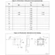 STMicroelectronicsLIS3MDLSensors, Transducers Dimensions_1