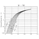 ON SemiconductorSBE601-TL-EDiodes - Rectifiers - Single Dimensions_4