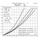 ON SemiconductorSBE601-TL-EDiodes - Rectifiers - Single Dimensions_6