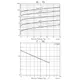 ON SemiconductorSBE601-TL-EDiodes - Rectifiers - Single Dimensions_7