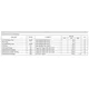 ON SemiconductorSCH2315-TL-ETransistors - FETs, MOSFETs - Single Dimensions_2