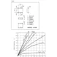 ON SemiconductorSCH2315-TL-ETransistors - FETs, MOSFETs - Single Dimensions_3