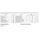 ON SemiconductorSCH2401-TL-ETransistors - FETs, MOSFETs - Single Dimensions_1