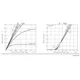 ON SemiconductorSCH2401-TL-ETransistors - FETs, MOSFETs - Single Dimensions_4