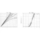 ON Semiconductor2SK3492-TL-ETransistors - FETs, MOSFETs - Single Dimensions_3