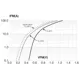 STMicroelectronicsSTPS1545FDiodes - Rectifiers - Single Dimensions_2