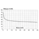 STMicroelectronicsSTPS1545FDiodes - Rectifiers - Single Dimensions_3