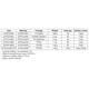STMicroelectronicsSTPS1545FDiodes - Rectifiers - Single Dimensions_8