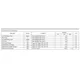 ON SemiconductorVEC2303-TL-ETransistors - FETs, MOSFETs - Single Dimensions_1