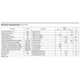 ON SemiconductorCPH3239-TL-EDiscrete Semiconductor Products Dimensions_1