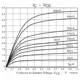 ON SemiconductorCPH3239-TL-EDiscrete Semiconductor Products Dimensions_4