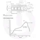 ON SemiconductorMOC8050SVMSensors, Transducers Dimensions_2