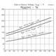 ON SemiconductorCPH3345-TL-ETransistors - FETs, MOSFETs - Single Dimensions_4