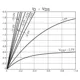 ON SemiconductorCPH3345-TL-ETransistors - FETs, MOSFETs - Single Dimensions_7