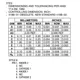 ON SemiconductorMBD330DWT1Diodes - Rectifiers - Single Dimensions_4