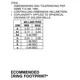 ON SemiconductorCM6400AEMI/RFI Filters (LC, RC Networks) Dimensions_3