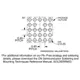 ON SemiconductorCM6400AEMI/RFI Filters (LC, RC Networks) Dimensions_4