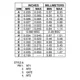 ON SemiconductorMAC4DCNT4GThyristors - TRIACs Dimensions_9