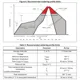 STMicroelectronicsMP23DB01HPTRUnclassified Dimensions_1