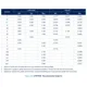 STMicroelectronics95256WPUnclassified Dimensions_2