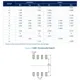 STMicroelectronics95256WPUnclassified Dimensions_17