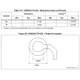 STMicroelectronicsSTM32F767VIT7Unclassified Dimensions_7