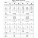 STMicroelectronicsSTM32F767VIT7Unclassified Dimensions_17