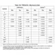 STMicroelectronicsSTM32F767VIT7Unclassified Dimensions_20