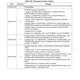 STMicroelectronicsSTM32F767VIT7Unclassified Dimensions_25