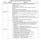 STMicroelectronicsSTM32F767VIT7Unclassified Dimensions_26