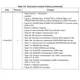 STMicroelectronicsSTM32F767VIT7Unclassified Dimensions_27