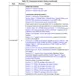 STMicroelectronicsSTM32F767VIT7Unclassified Dimensions_28