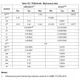STMicroelectronicsSTM32F767VIT7Unclassified Dimensions_30