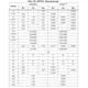 STMicroelectronicsSTM32F767VIT7Unclassified Dimensions_33