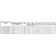TI74CBT3384ADWRUnclassified Dimensions_7