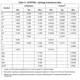 STMicroelectronicsSTSAFA110DFSPL02Unclassified Dimensions_3