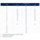 STMicroelectronicsMASTERGAN3TRUnclassified Dimensions_1