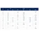 STMicroelectronicsTSB711ILTUnclassified Dimensions_2